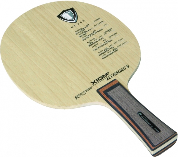 XIOM Allround S