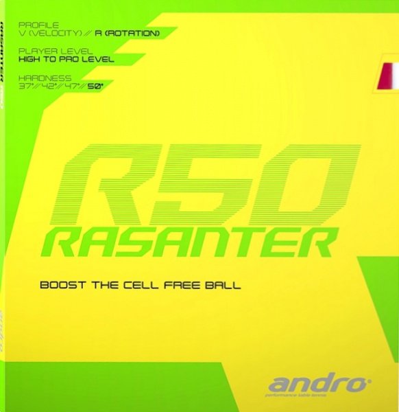 andro ® Rasanter R50