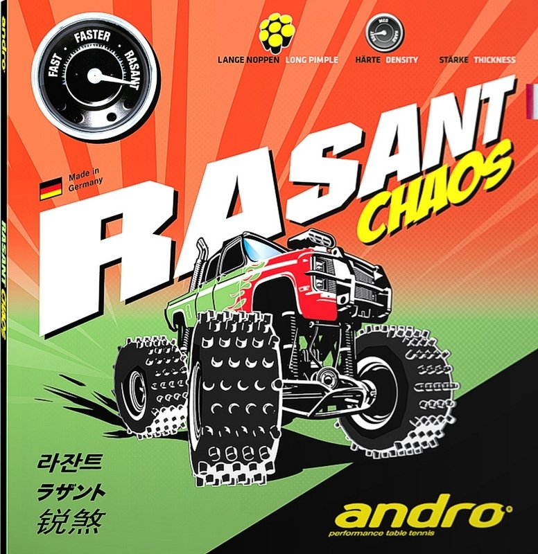 andro Rasant Chaos