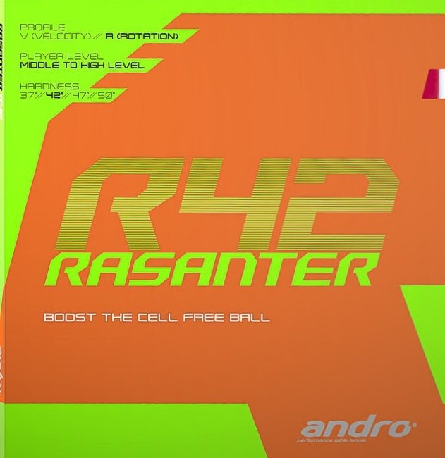 andro Rasanter R42